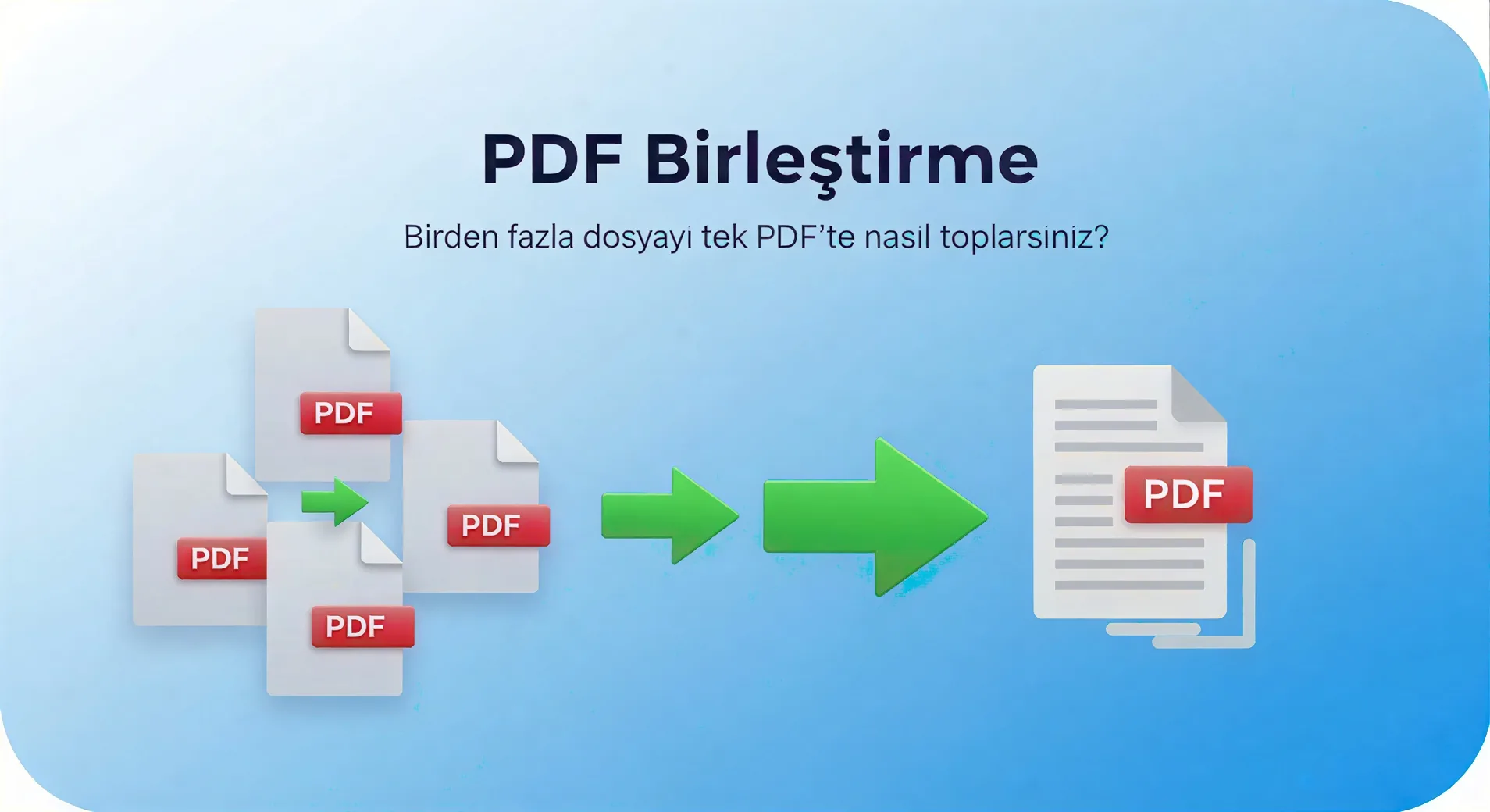 PDF Birleştirme